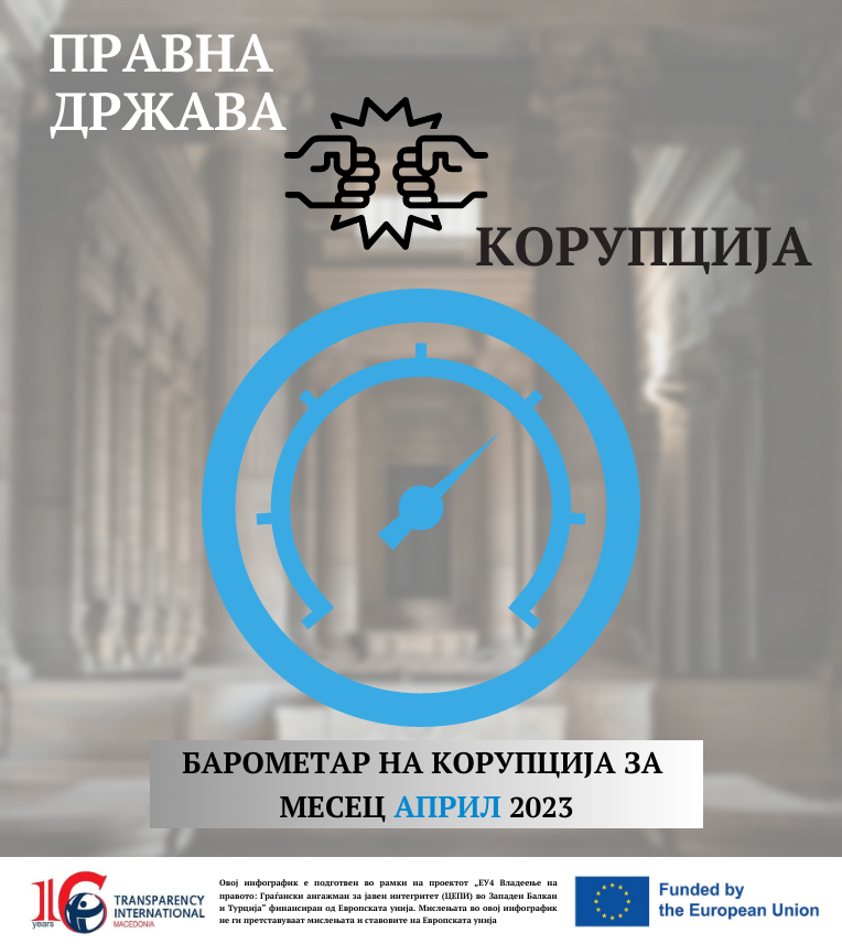 copy-bistro-matno-mart-2023