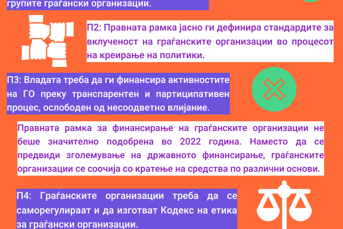 Граѓански сектор