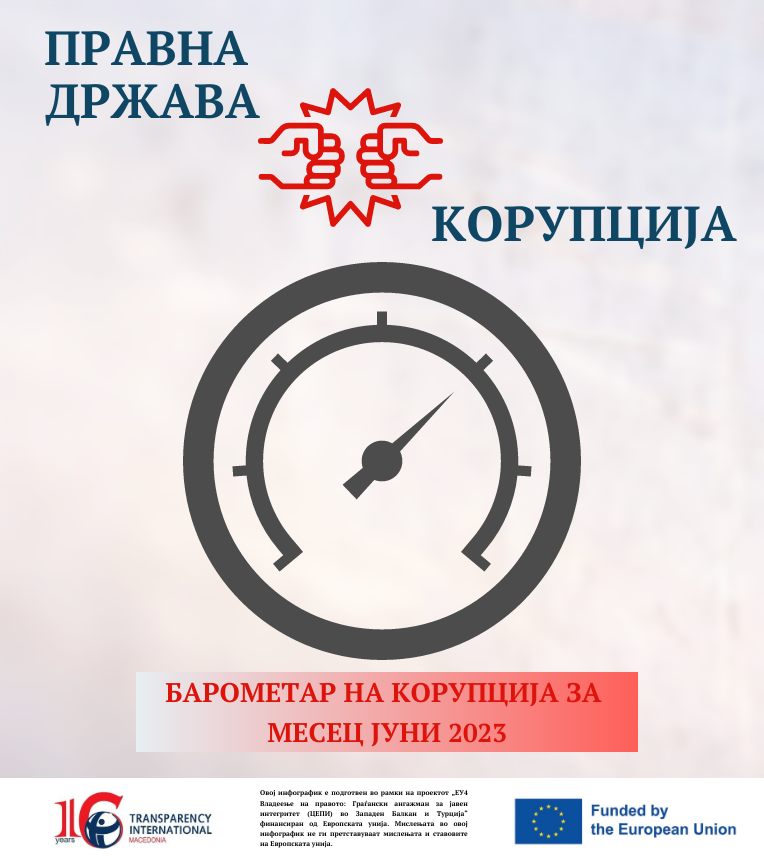 copy-bistro-matno-maj