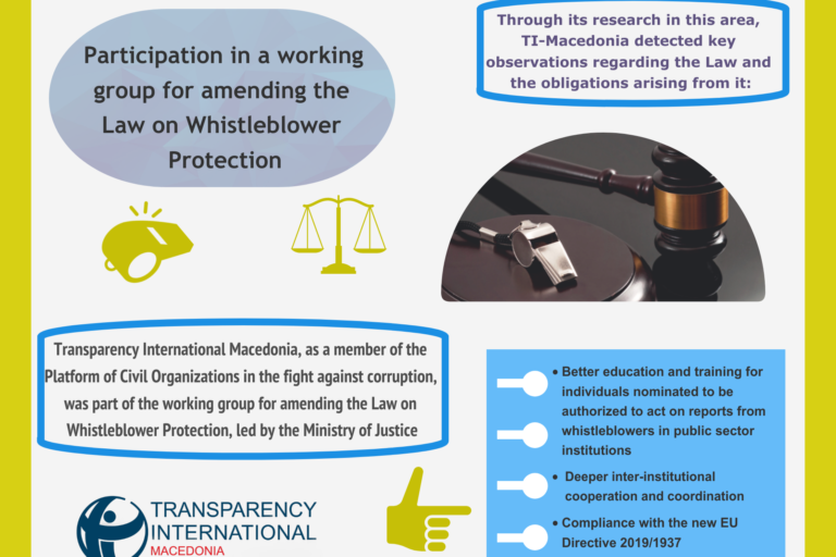 copy-copy-whistleblowers-law (2)