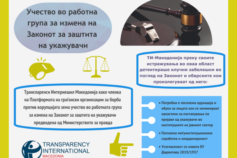 copy-whistleblowers-law (1)