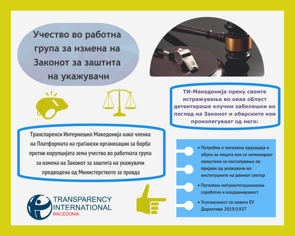 copy-whistleblowers-law (1)