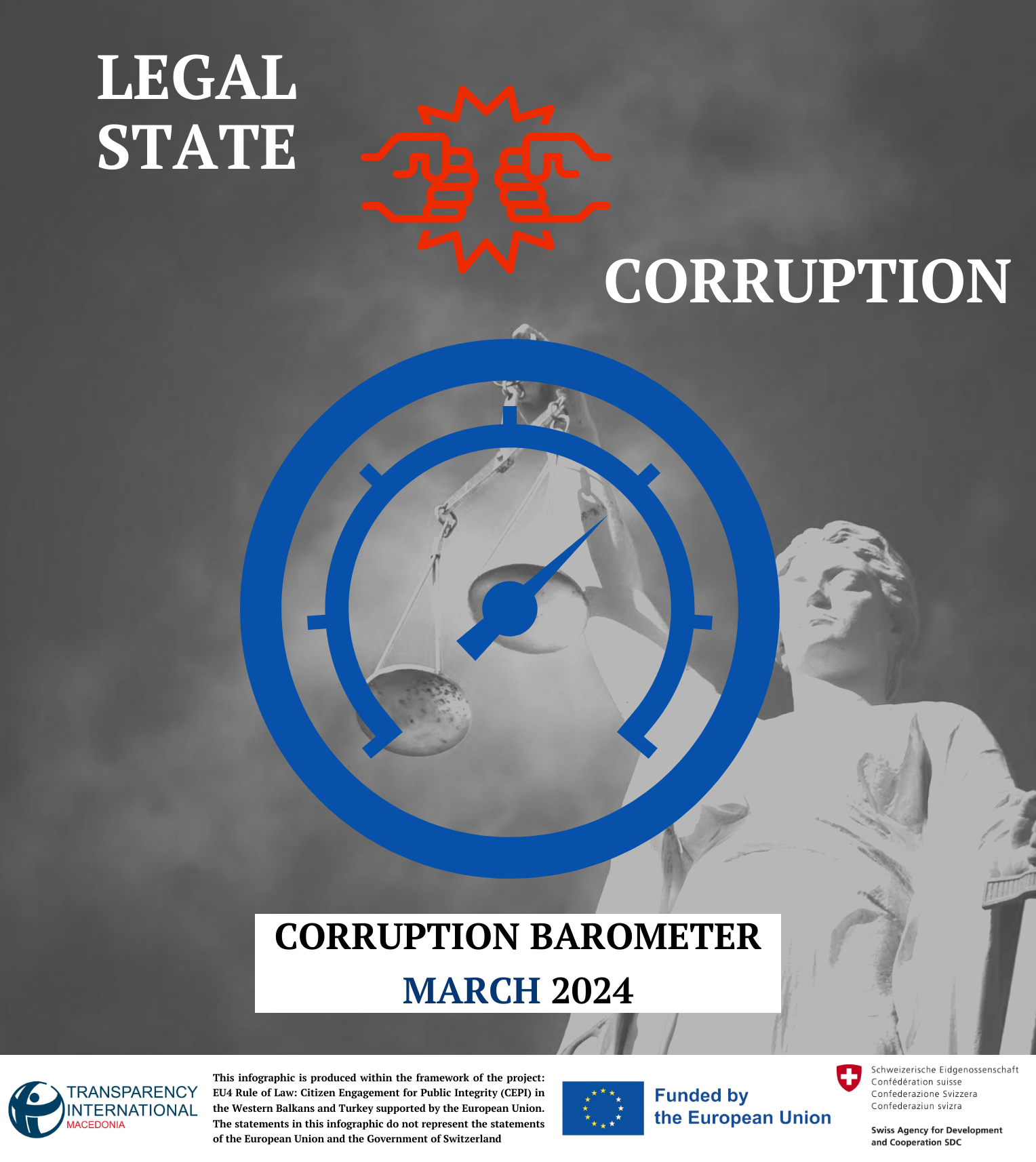 barometer-march-2024