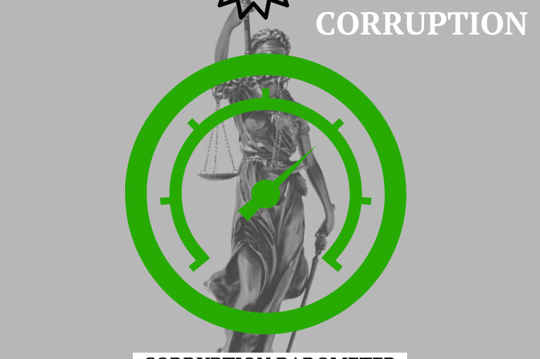 Corruption Barometer April 2024
