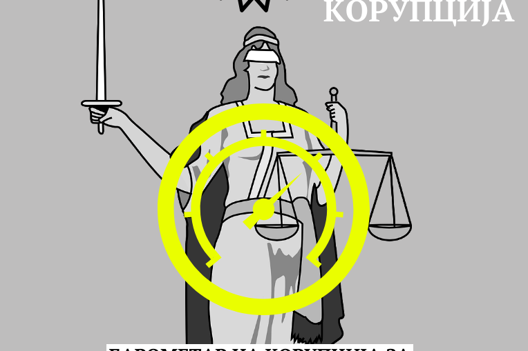 Infografik barometar maj 2024