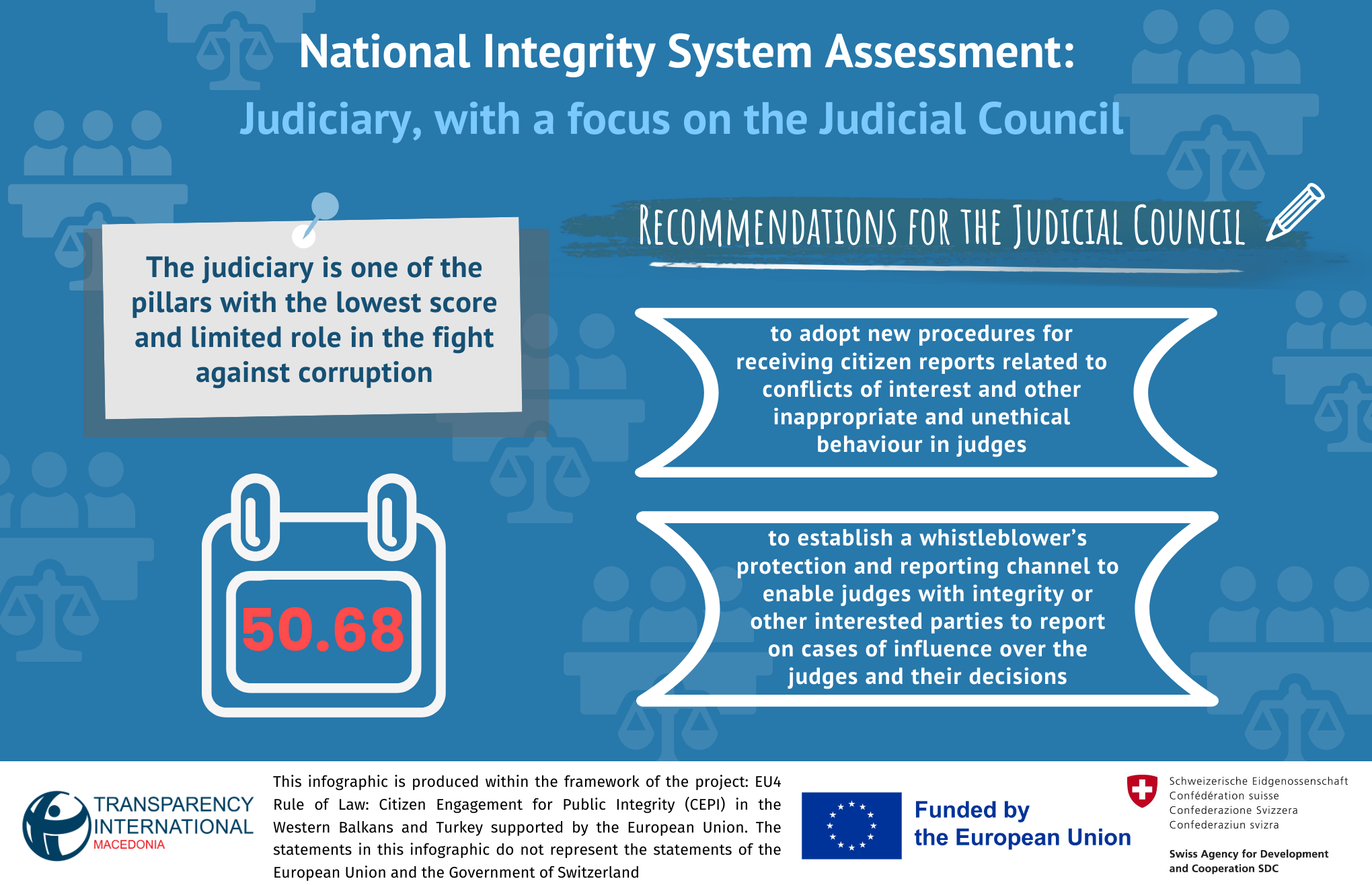 NIS – Judiciary, with a focus on the Judicial Council