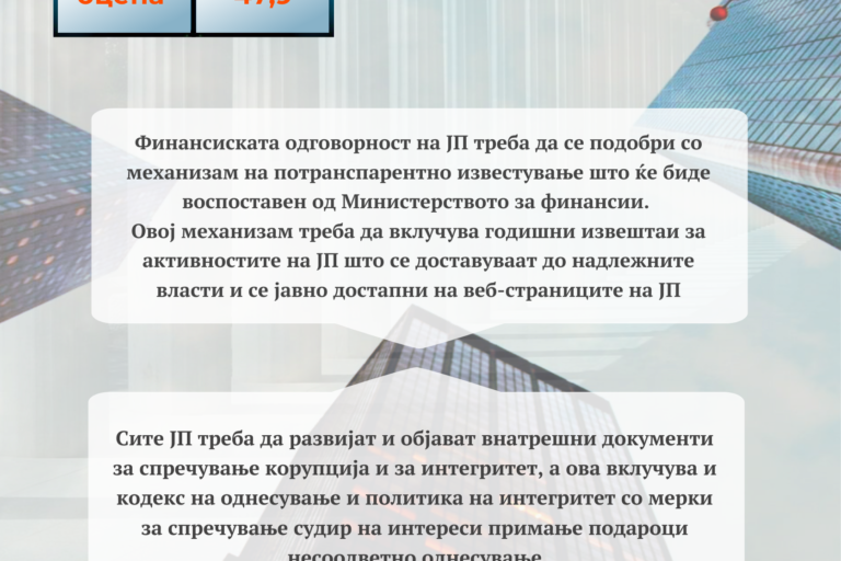 NIS Javni pretprijatija