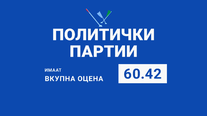 политички партии