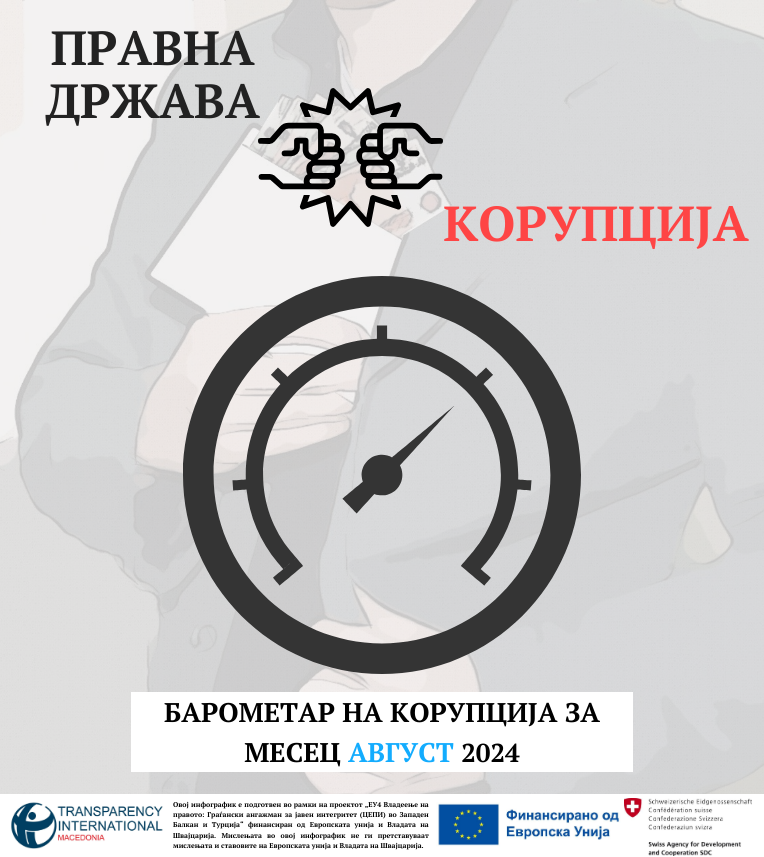 bistro-matno-avgust-2024