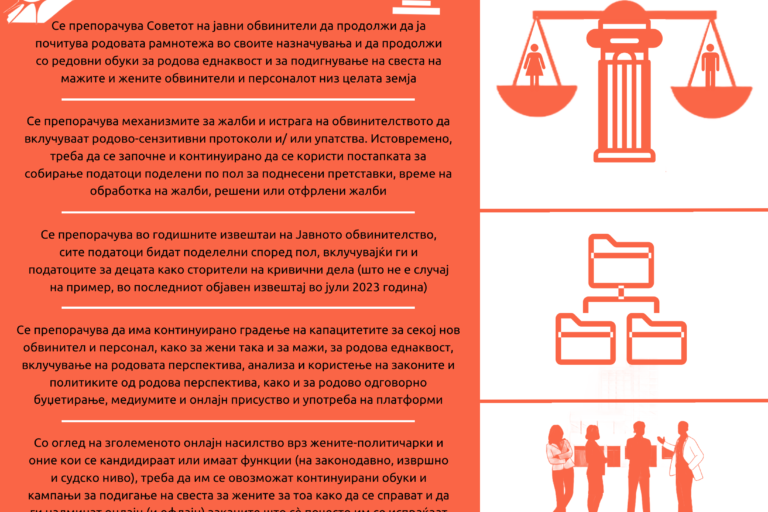 Јавно обвинителство