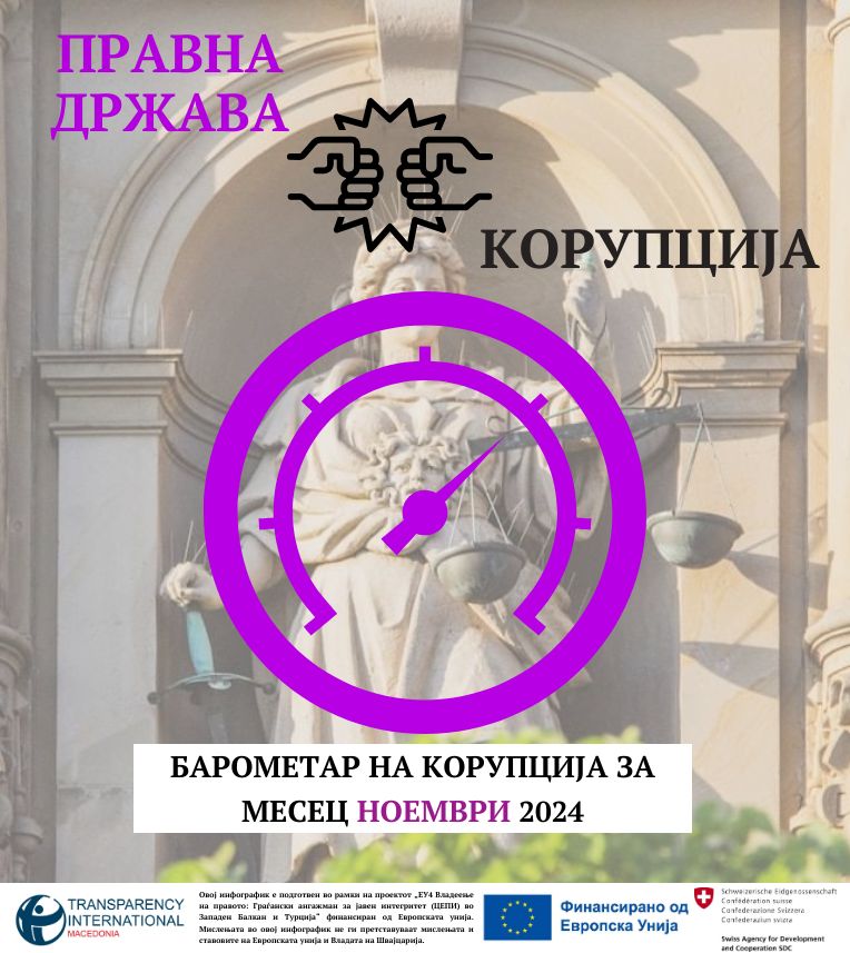 bistro-matno-noemvri-2024