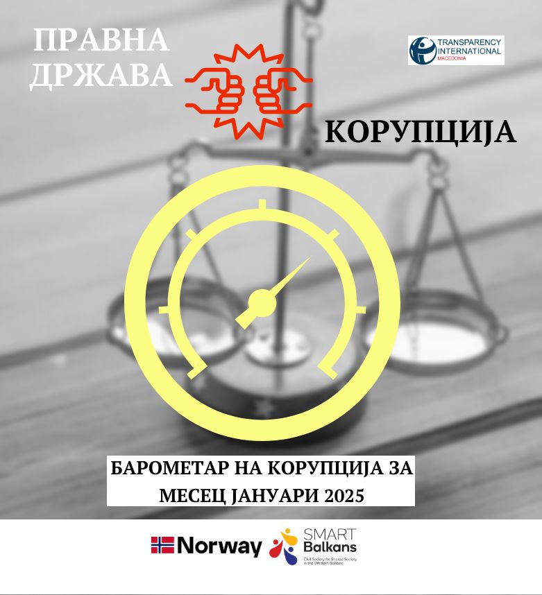 barometar-fevruari-2024