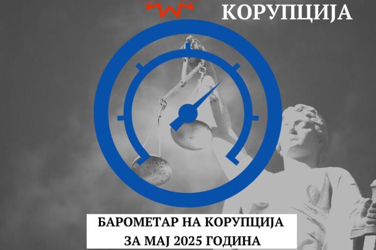 barometar-mај-2025