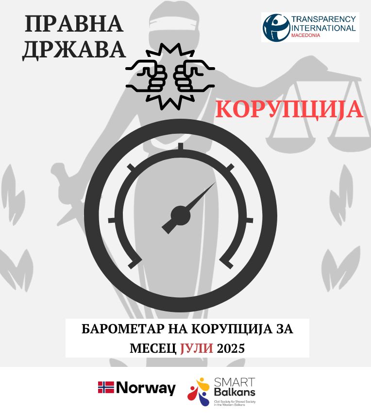 bistro-matno-juli-2025-mk