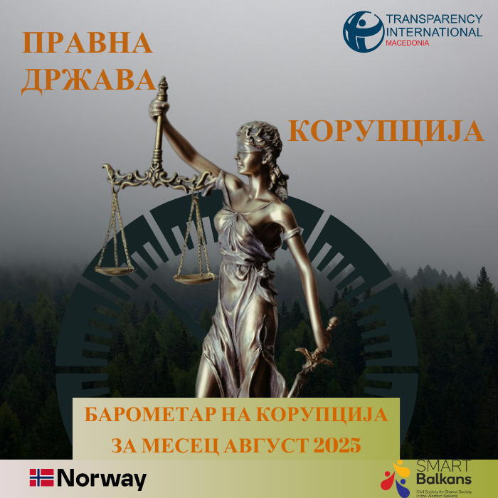 barometar-avgust-2025