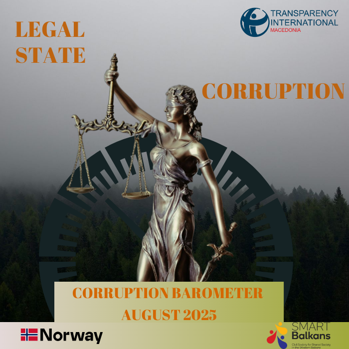 barometer-august-2025